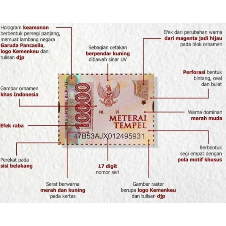 

Produk Terbatas Materai 1