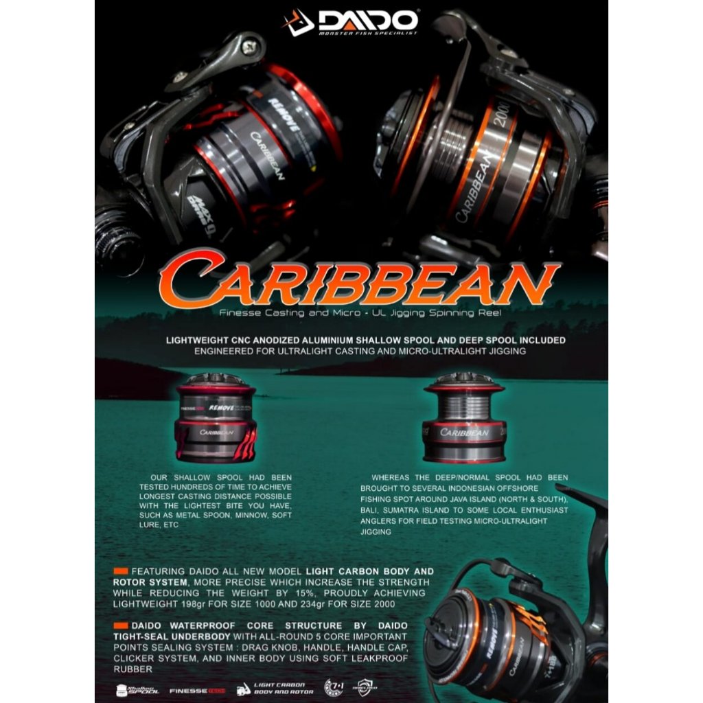 REEL DAIDO CARIBBEAN PH (POWER HANDLE) UL