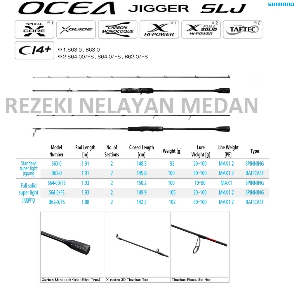 Joran Super Light Jigging SHIMANO Ocea Jigger SLJ 2024