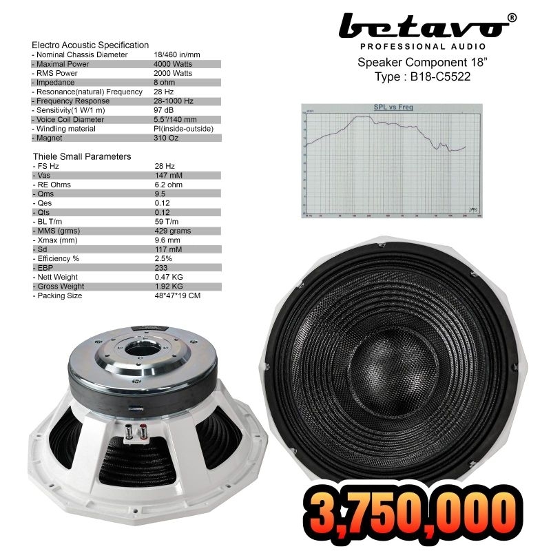 SPEAKER BETAVO DOUBLE MAGNET 18" WHITE SERIES MURAH B18-C5522
