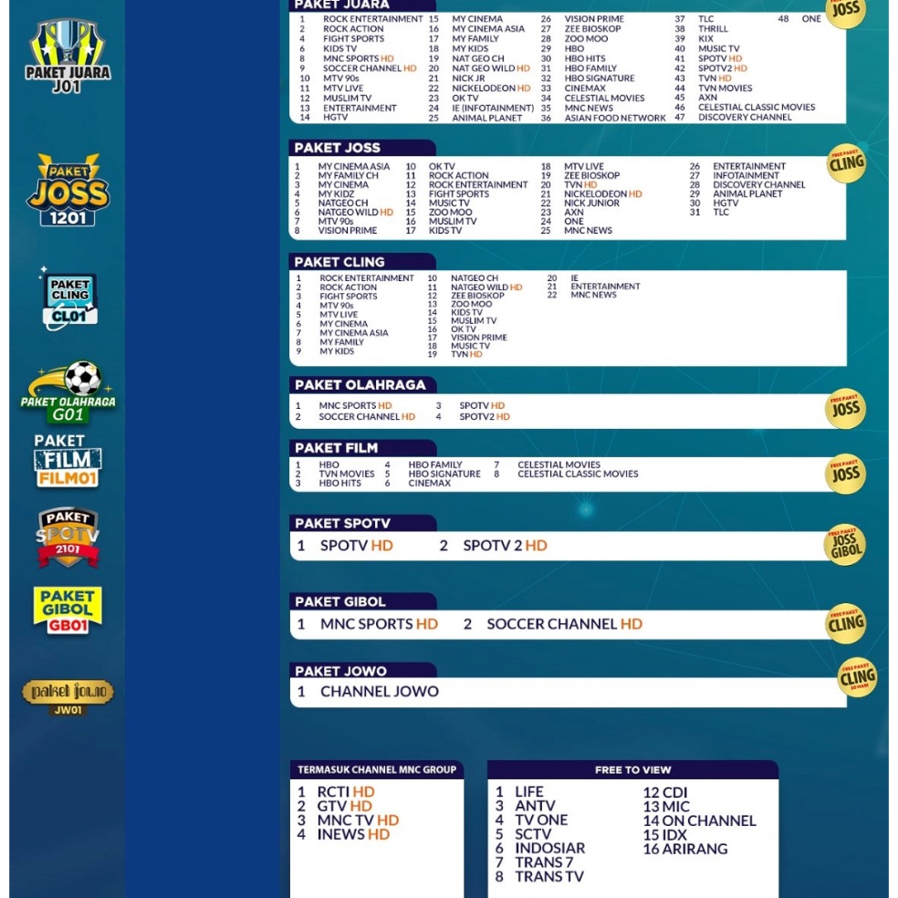 PAKET KVISION BROMO CARTENZ GARDINER OPTUS LGSAT GOL CLING JOSS JOWO GIBOL SPOTV OLAHRAGA JUARA CEPA