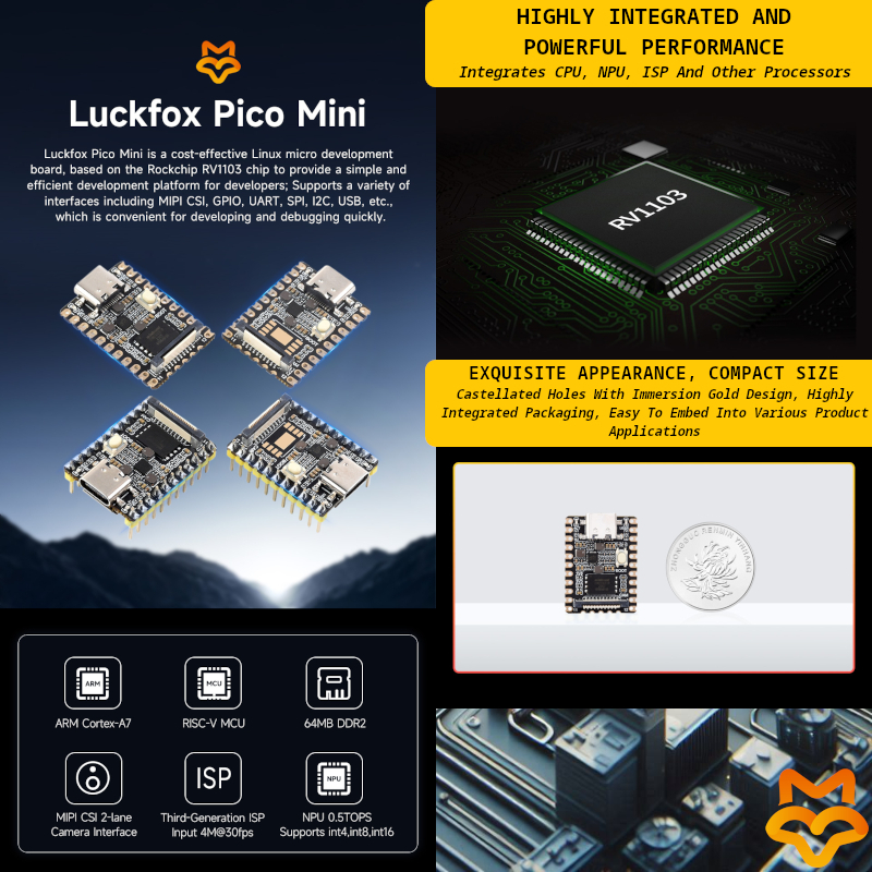 LUCKFOX PICO MINI RV1103 LINUX MICRO DEVELOPMENT BOARD INTEGRATES ARM CORTEX-A7 RISC-V MCU NPU ISP P