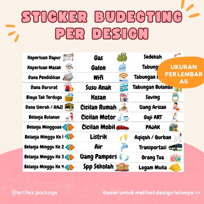 

STICKER SAVING BUDGETING PER DESIGN | Stiker Perlembar Dompet Keuangan Bulanan Disiplin Kegunaan