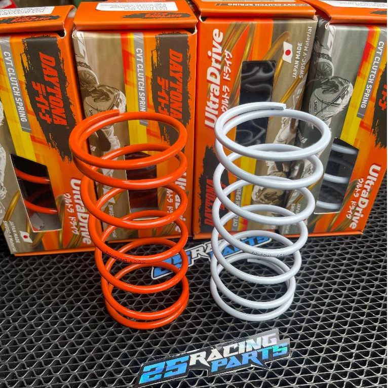 Per CVT Daytona 1000 RPM 10% 20 % Per CVT DAYTONA 1500 RPM 1000 RPM Beat - Scoopy FI ESP Genio Per C