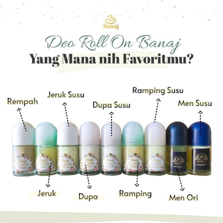 KODE F64P Deo Roll On BANAJ 25ml