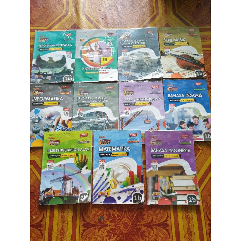 LKS SMP/MTs Kelas 7 Semester 2 Kurikulum Merdeka