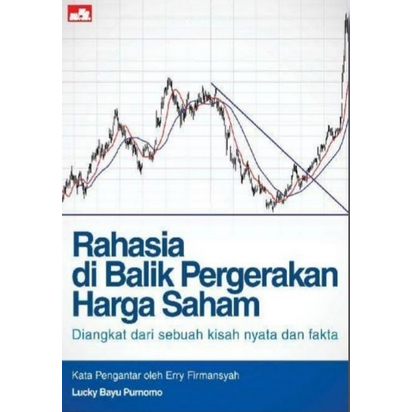 

(ID1455) RAHASIA Dl BALlK PERGERAKAN HARGA SAHAM