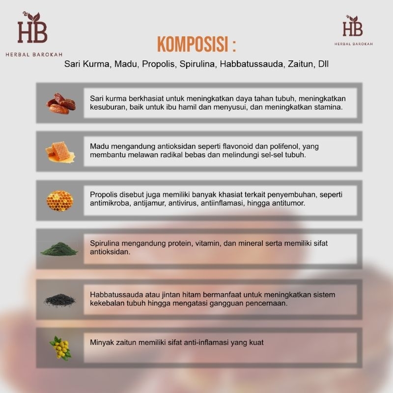

RB22 SARI KURMA AL SABIRA ORIGINAL ASLI PREMIUM plus propolis & spirulina exp Oct 2027