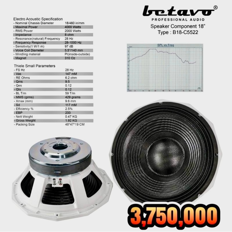 SPEAKER BETAVO 18C-5522 DOUBLE MAGNET CARBON 18" WHITE SERIES MURAH B18-C5522