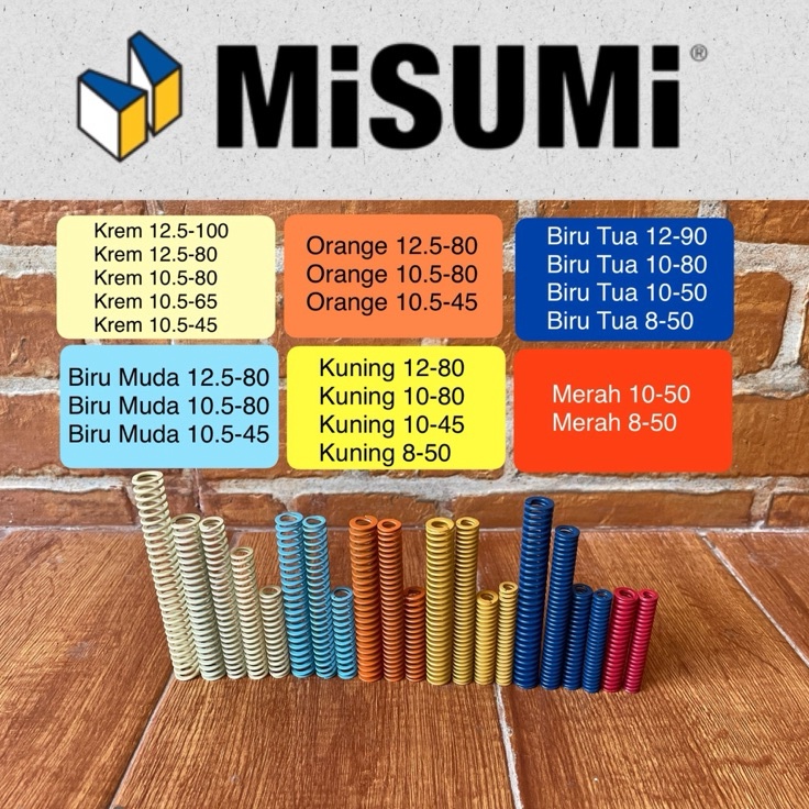Murah Gembira  Per misumi original Japan 1 spring misumi japan misumi bulat menggunakan kemasan