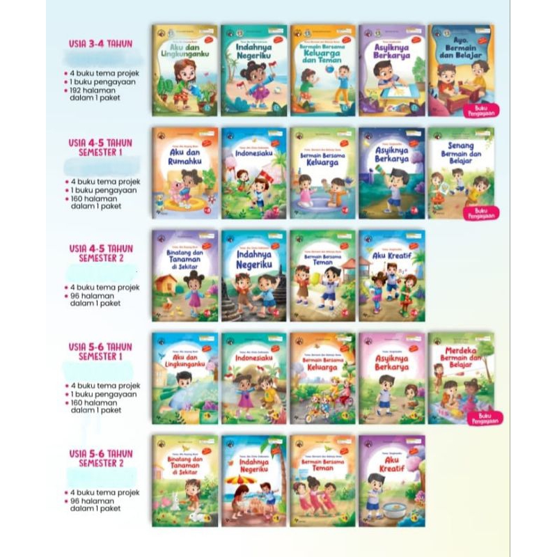 Paket Buku TK A dan B intan pariwara 2024