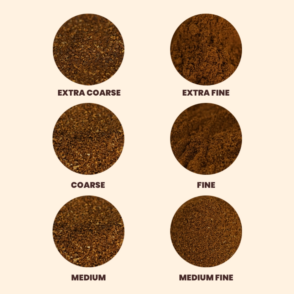 

RB Biji Kopi Bundling Single Origin Specialty Coffee Selections Roasted Beans