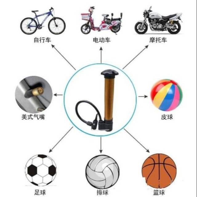 POMPA BAN MINI PORTABLE POMPA SEPEDA / POMPA BAN MOTOR DAN SEPEDA MULTI FUNGSI