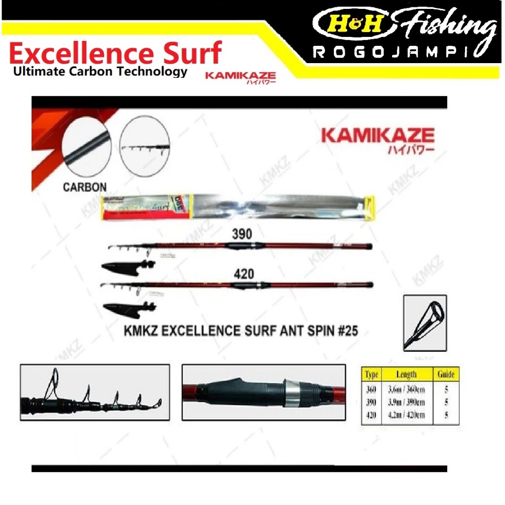 Joran KAMIKAZE EXCELLENCE SURF ANTENA Ultimate Carbon technology
