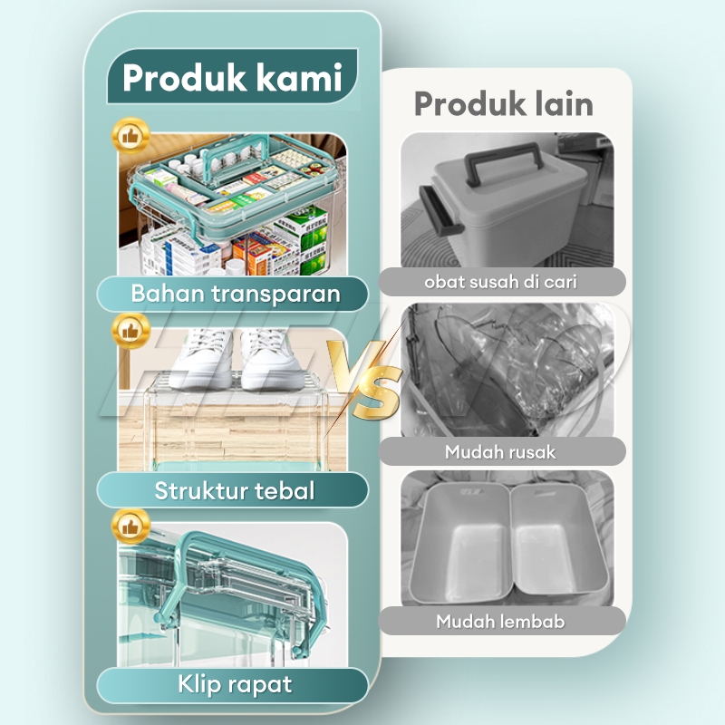 Heino Tempat Kotak Penyimpanan Box Mainan Kotak Obat Tool Box Kotak Obat Plastik Kotak P3K Susun