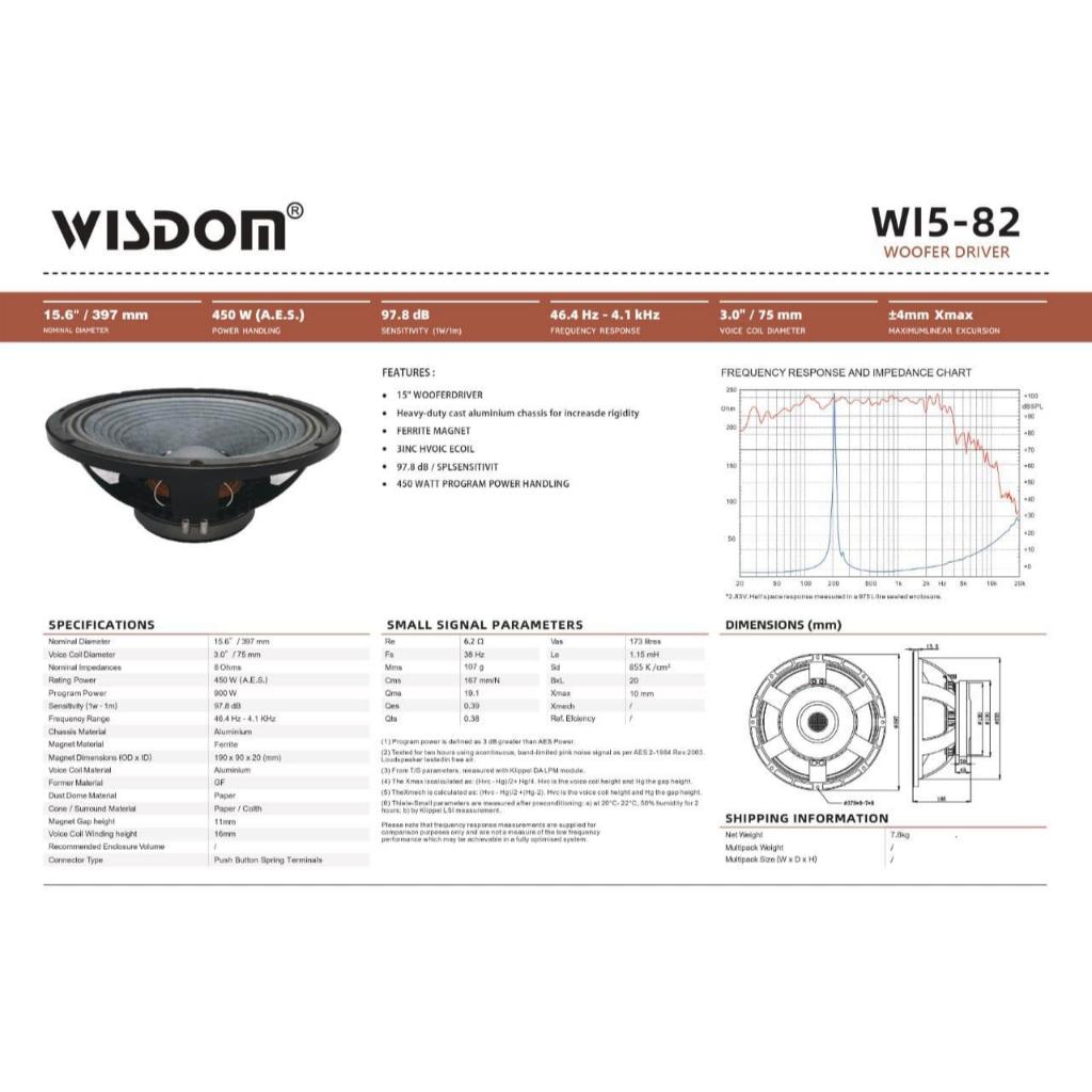 Speaker Wisdom 15 Inch W1582 / W 15 82 / W 15-82 Voice Coil 3 Inch Original