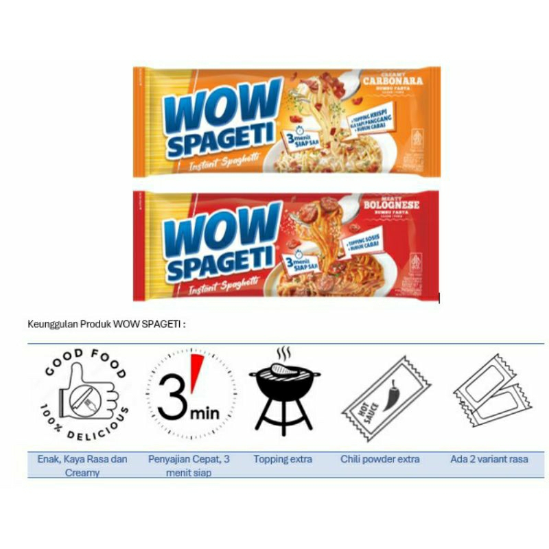 

Wow Spageti Mayora creamy carbonara dan bolognese pasta spageti murah dan enak