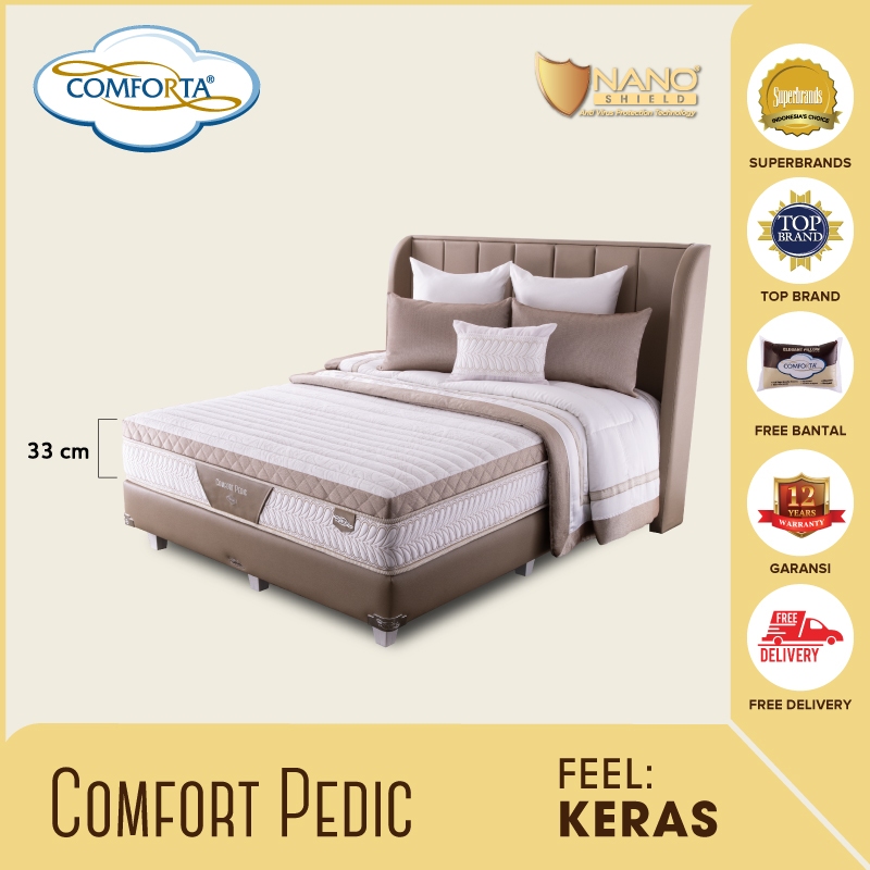 COMFORTA Kasur Springbed Comfort Pedic Fullset 100 x 200