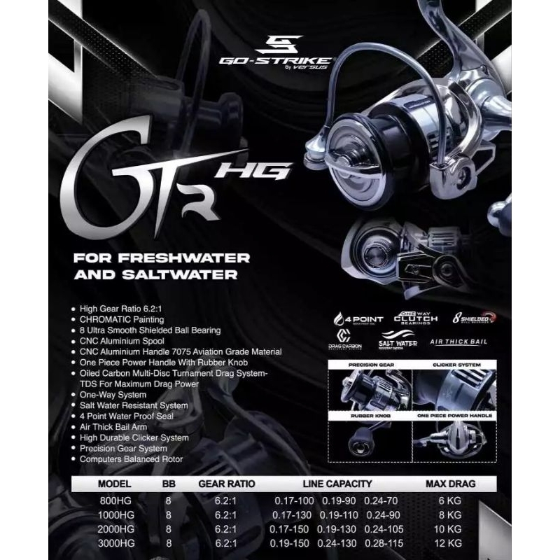 REEL VS GOSTRIKE GTR SW 800 - 3000 POWER HANDLE