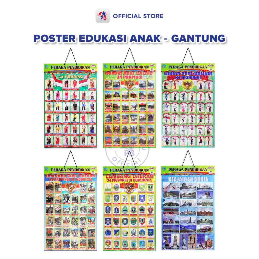 Poster Edukasi Anak/Mainan Edukasi Anak/Poster Anak Bingkai : Pakaian Adat Daerah 34 Propinsi / Ruma