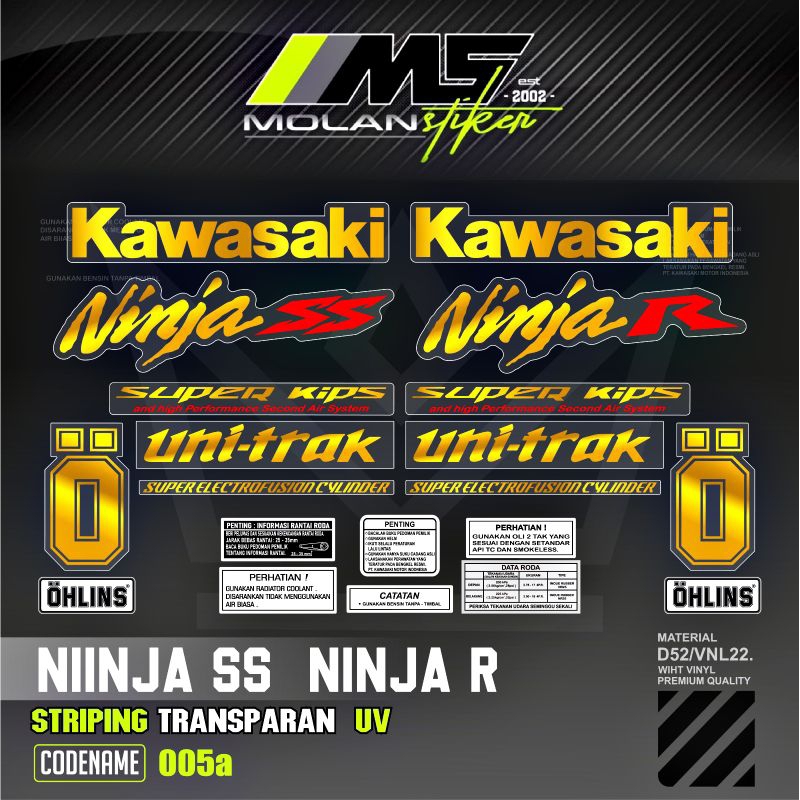 Decal Sticker Striping Variasi Transparan Uv Ninja Ss Ninja R Ninja R Super kips Ninja R Kis Sticker