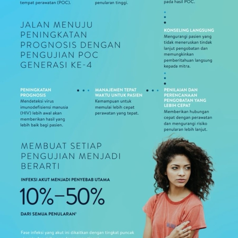 Test HIV Abbott 1 Set Lengkap Mandiri Generasi 4.0 (1 Pcs - Ecer)