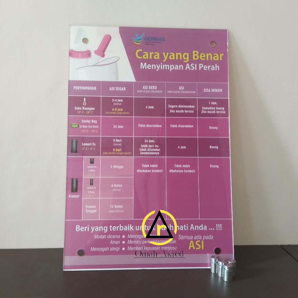

Akrilik Cara Menyimpan ASI Perah yang Benar - Akrilik Poster Kebidanan - Kesehatan