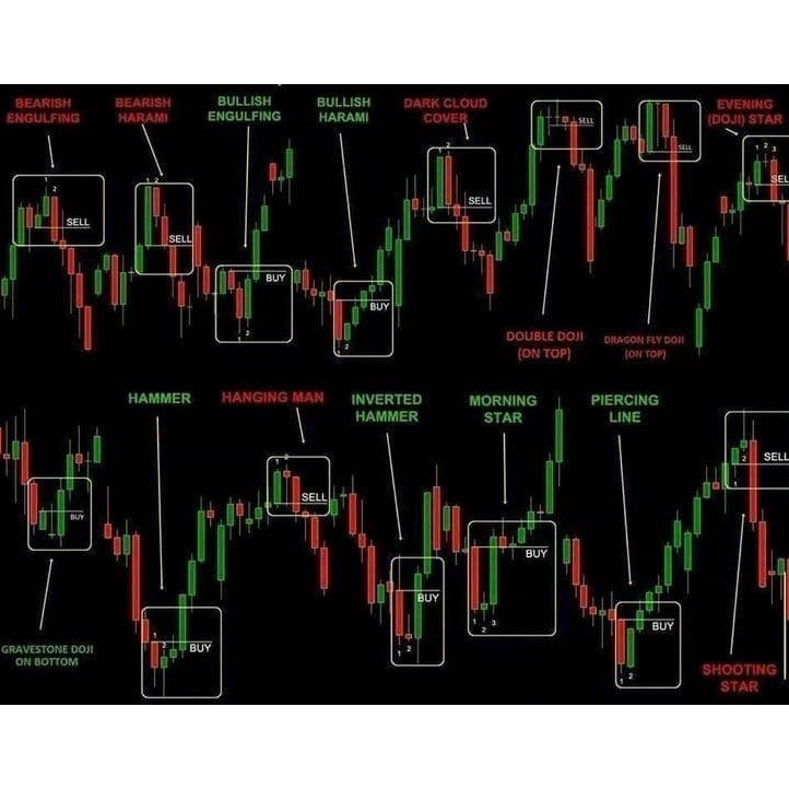 KODE R99L Paket Lengkap PDF Trading Valas Binary Saham Crypto