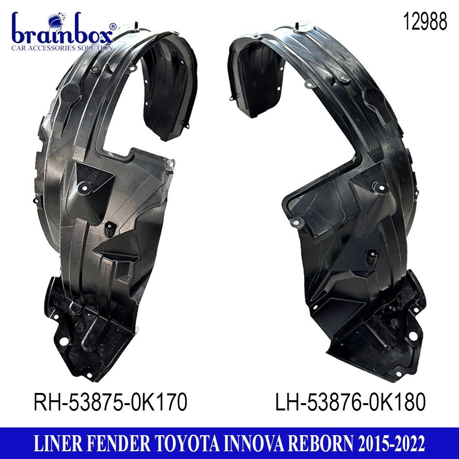 Liner Fender Toyota Kijang Innova Reborn 2015-2022 Spakbor Inner Fender