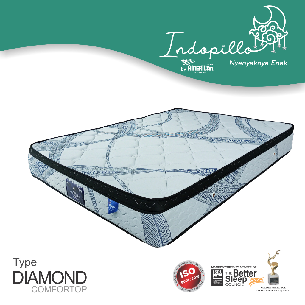 Matras Springbed Type DIAMOND COMFORTOP - INDOPILLO- AMERICAN PILLO