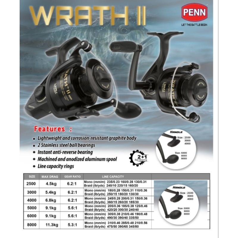 RELL SPINNING  PENN WRATH II