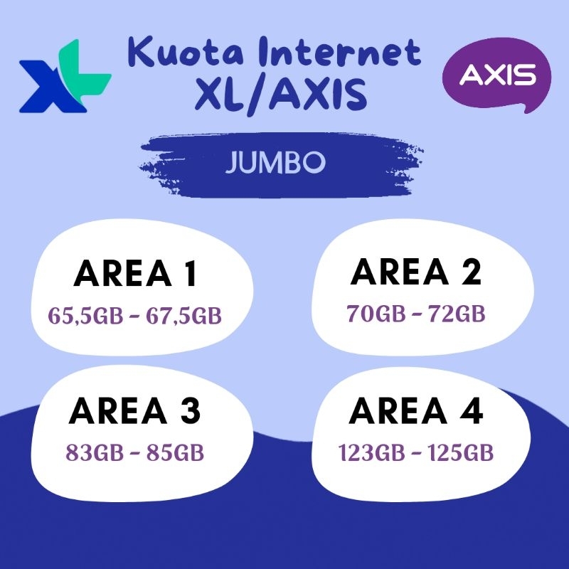 Masa aktif 27-30hari Promo Super Murah Kuota XL/Axis/LiveOn Jumbo & Big