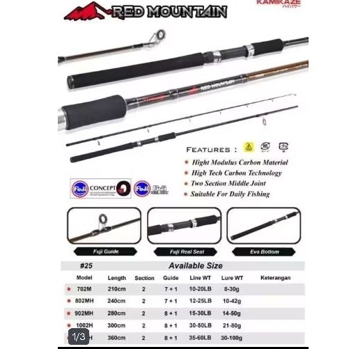 Joran Kamikaze Red Mountain