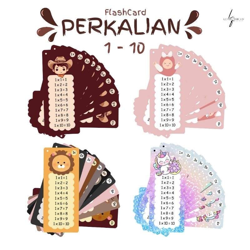 Flashcard Tabel Perkalian Matematika 1-10