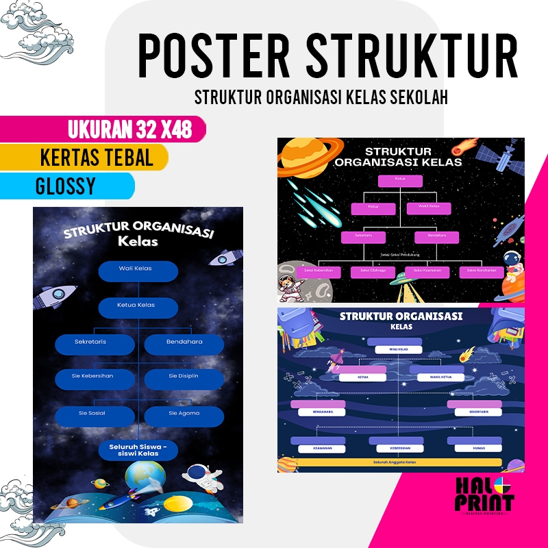 

POSTER Kelas - Poster Struktur Kelas / Struktur Organisasi Kelas Sekolah