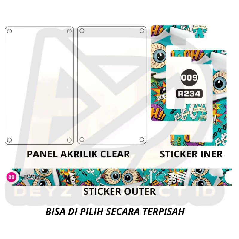 

Cover Fullset Panel dan stiker set Ukuran 4-3-2 R premium