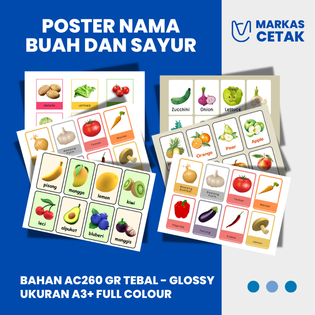 [POSTER] Poster Edukasi Anak Sekolah - POSTER NAMA BUAH DAN SAYUR