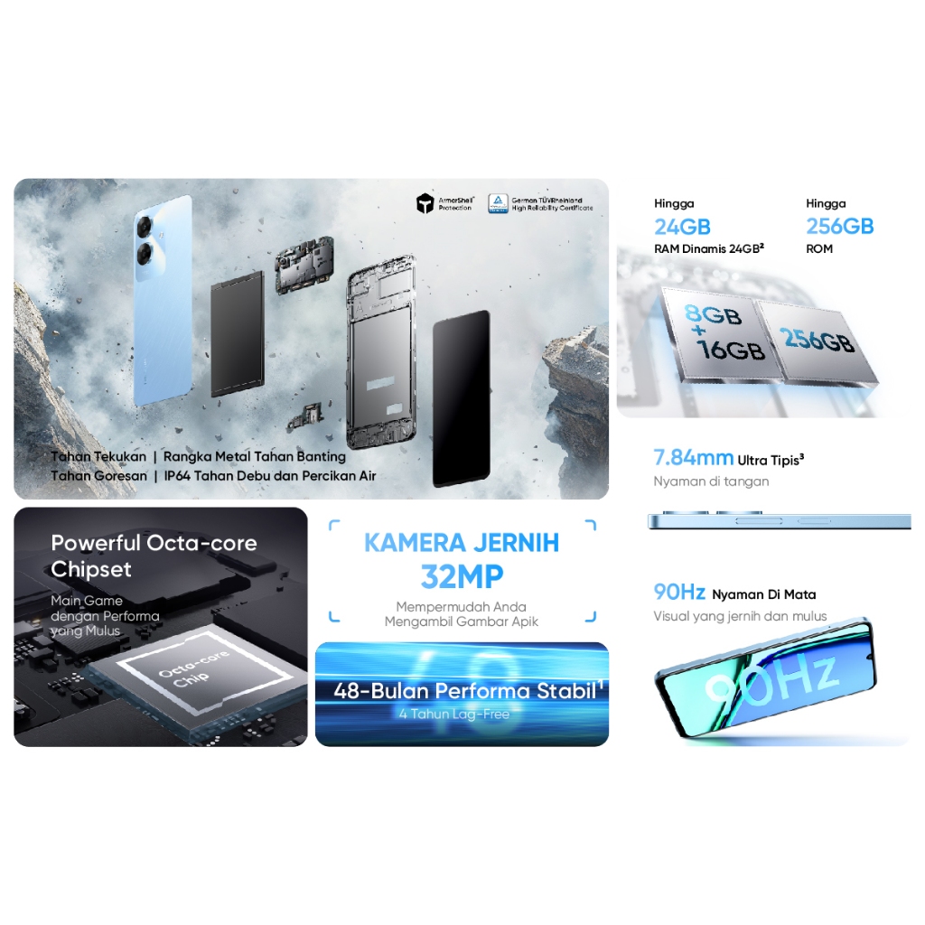 realme note 60 8GB*+256GB  ArmorShellTM Protection | TÜV Rheinland | 32MP Camera| 48- month Fluency | IP64 Dust & Water Resistance-1