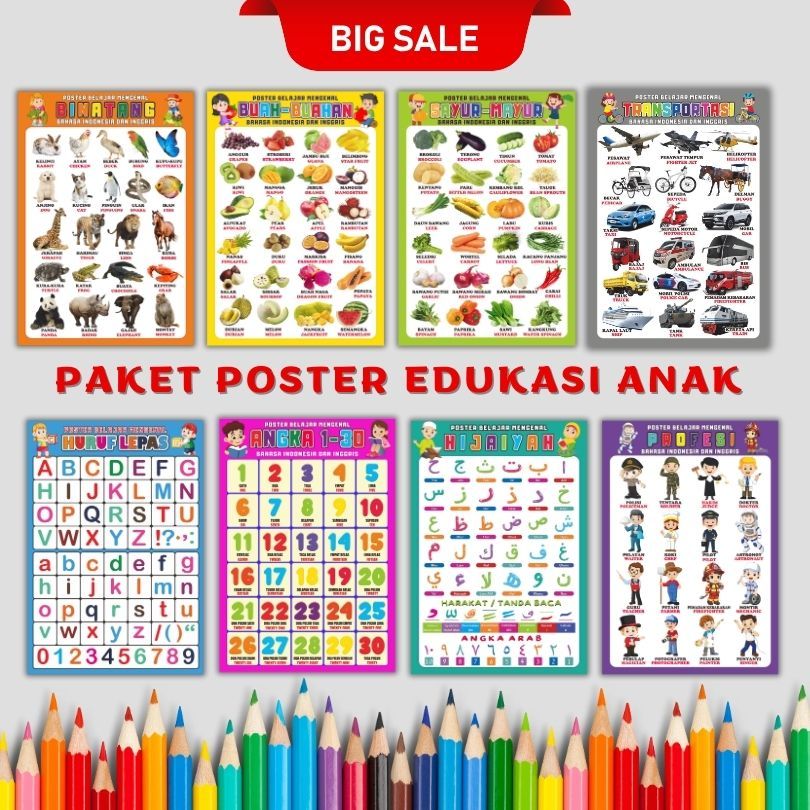 Paket Poster Edukasi Anak Lengkap Belajar Gambar Dinding Estetik Buah Sayur Angka Bintang Murah