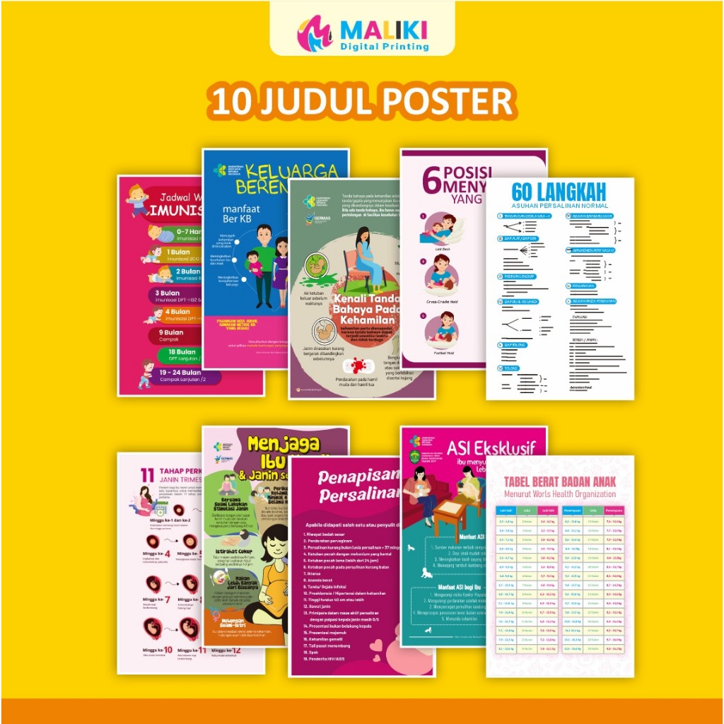 Poster Kebidanan 1 Set PAKET BASIC isi 10  (Ukuran a3+)