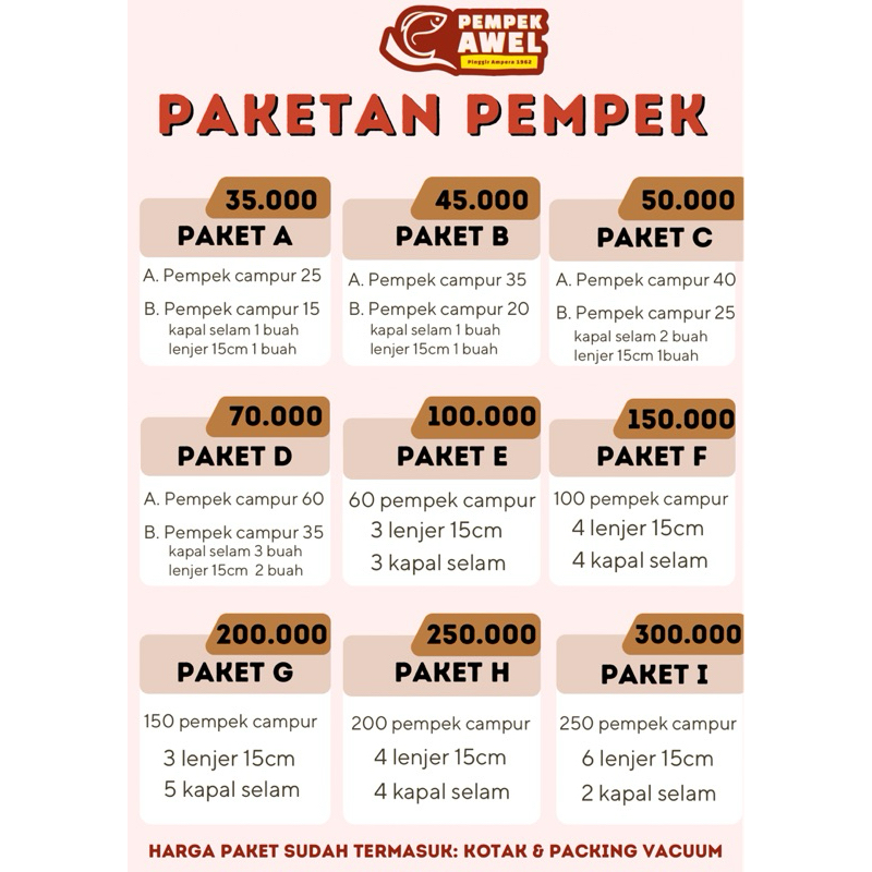 

Paketan pempek
