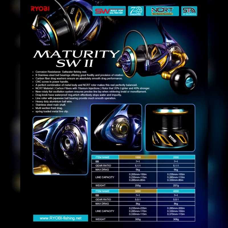 REEl RYOBI MATURITY 3000,4000,5000,6000 SW II HPX