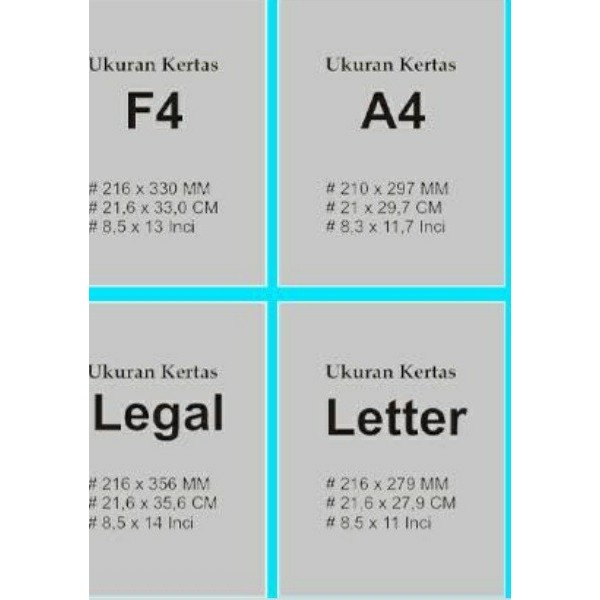 

Kertas Art Paper Lembaran ukuran Letter, A4, F4, Legal