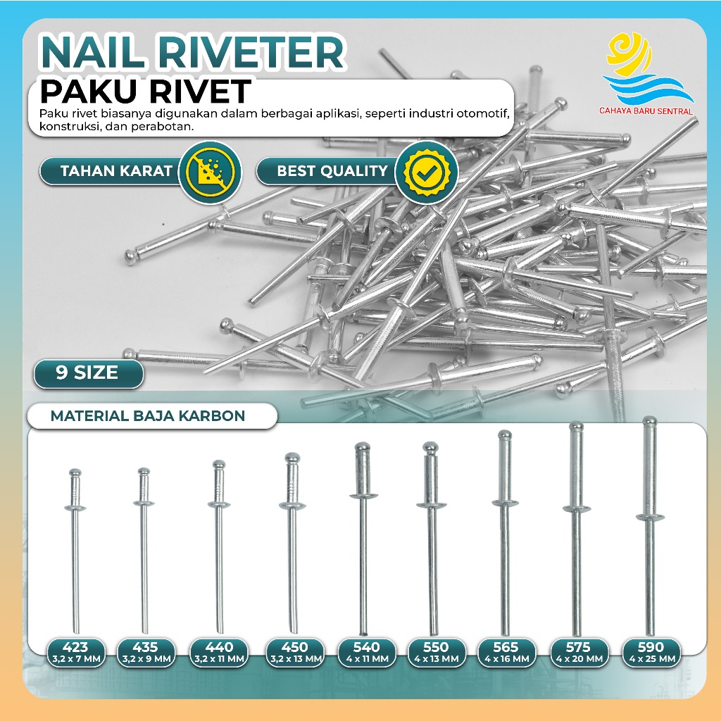 Paku Rivet 423 Paku Rivet 435 Paku Rivet 440 450 Paku Rivet 640 649 665 675 Rivetti