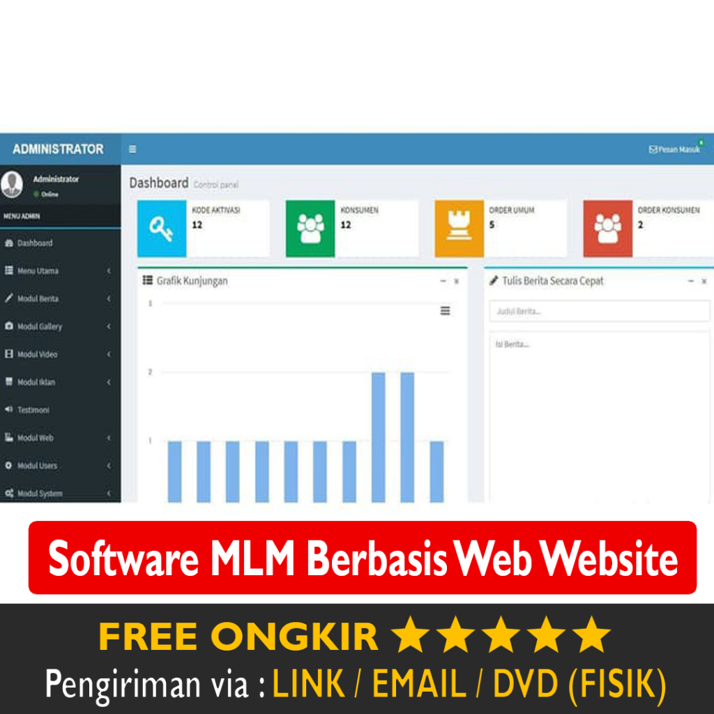 Software MLM Berbasis Web Website Network Marketing Binary