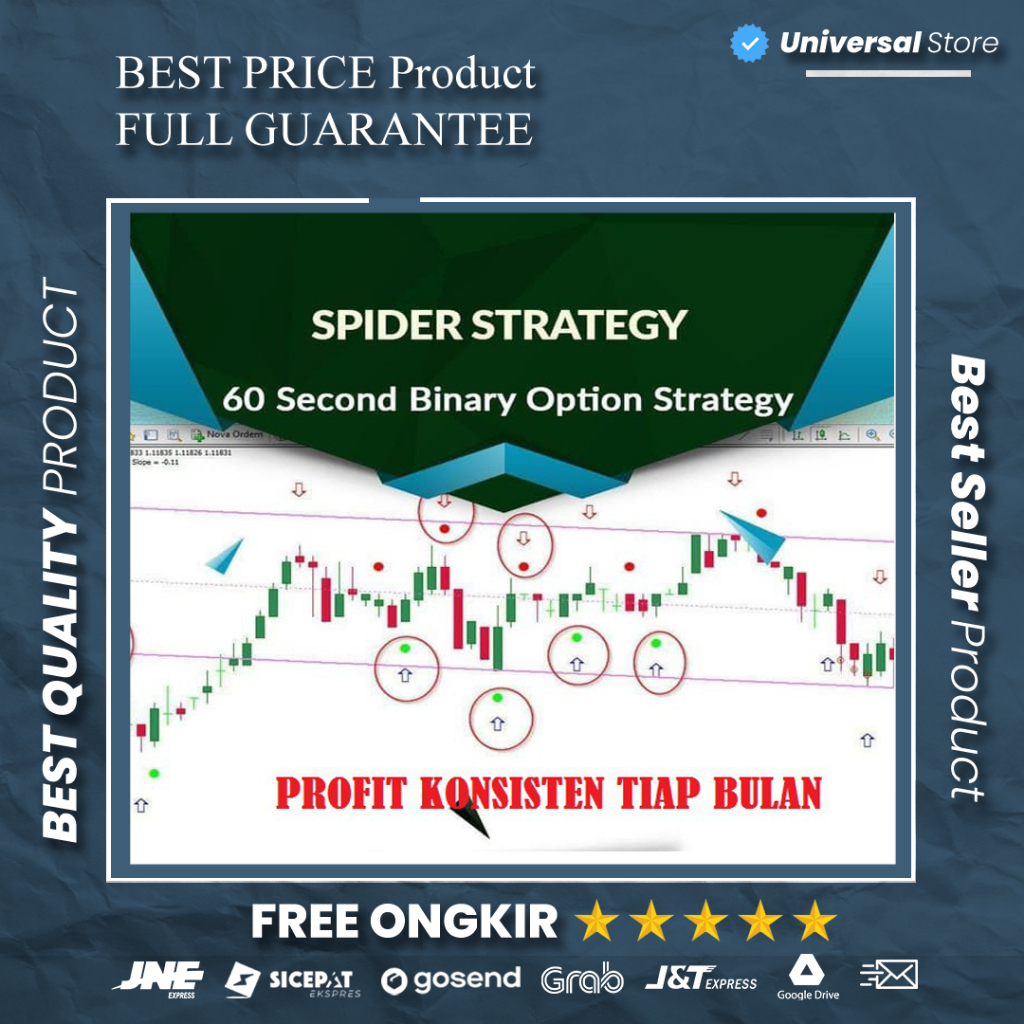 INDIKATOR BINARY TRADING OLYMPTRADE IQOPTION BINOMO BINARY FOREX FREE ONGKIR