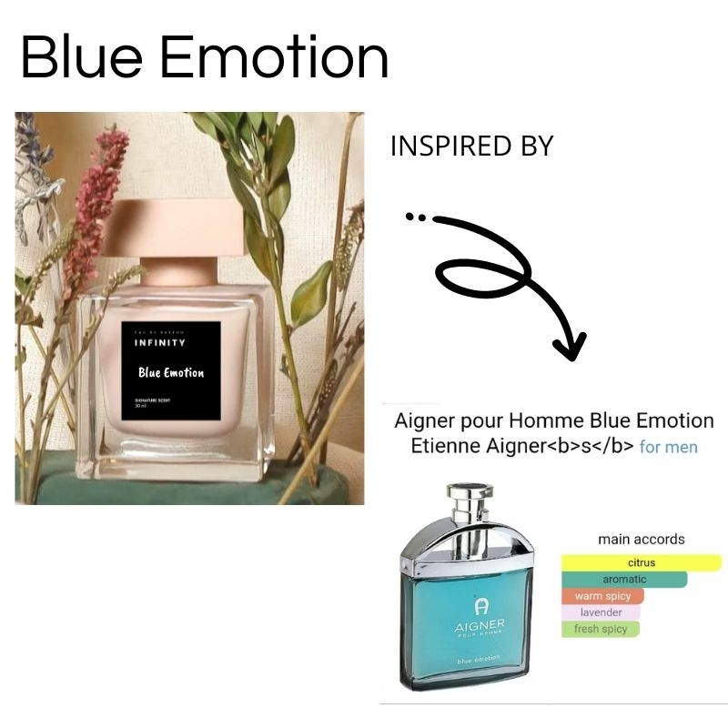 AIGNER BLUE EMOTION - Parfum Unisex Wangi Tahan Lama 30ml Free Tester Random