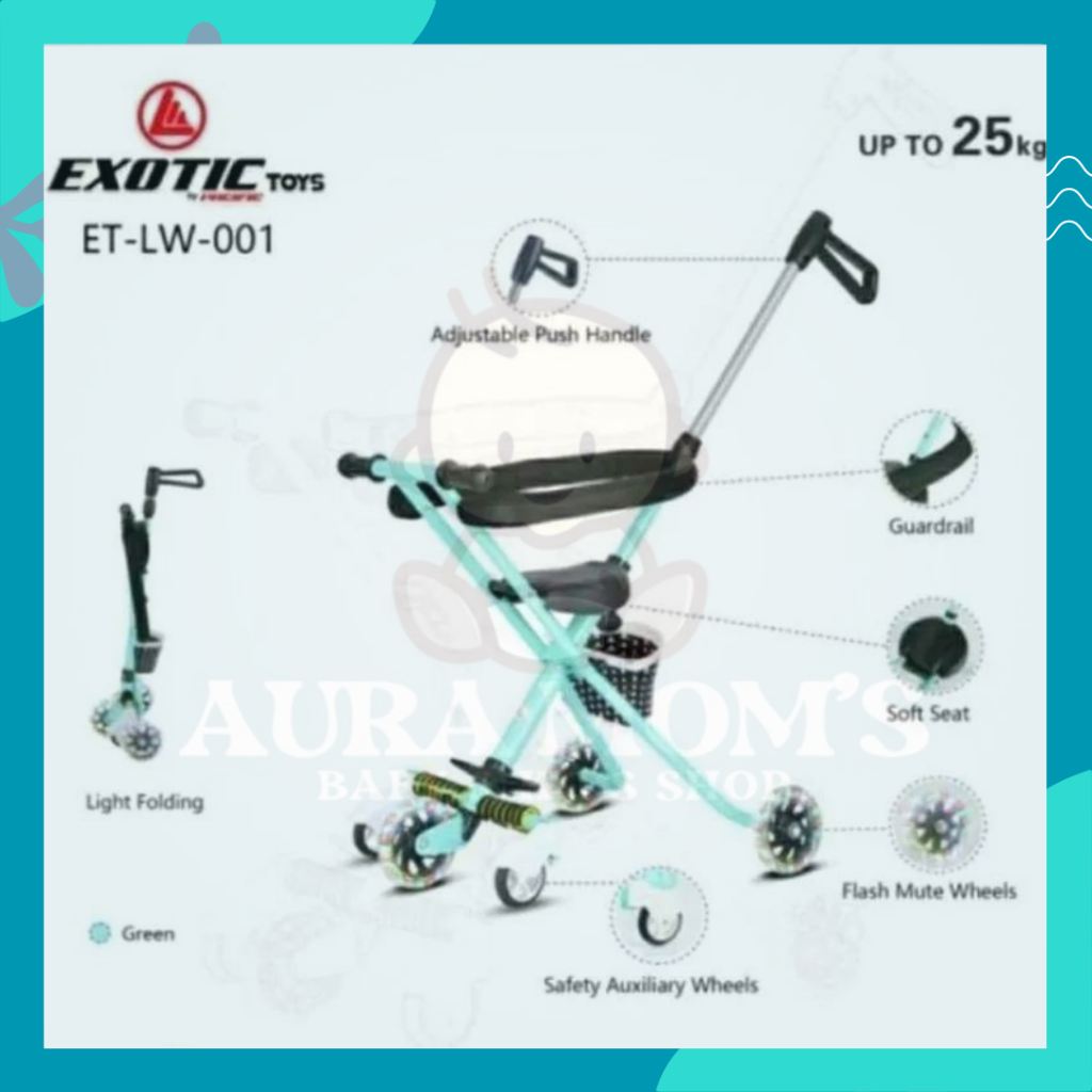 EXOTIC - Pacific Magic Stroller  Exotic LW 001Stroller Sepeda
