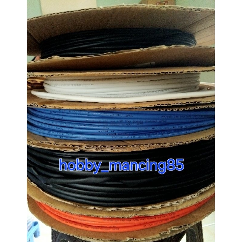 Selongsong bakar, kabel bakar permeter