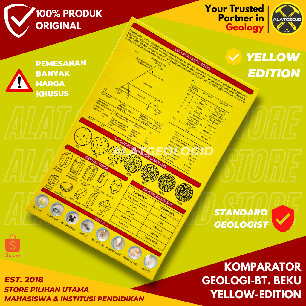 Komparator Geologi Batuan Beku Mineral Kuning